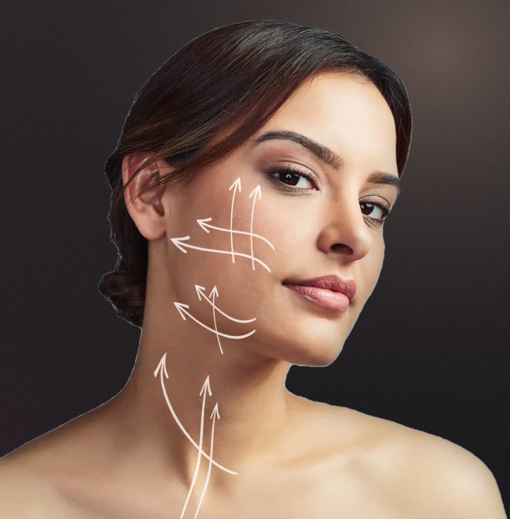 Facial contour and lift direction